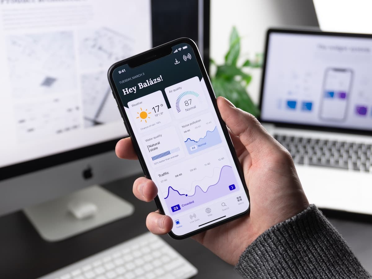 Enterprise application dashboard shown across connected devices